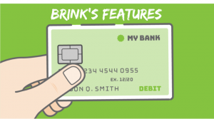 Brinks Prepaid Mastercard Review - Card With Some Big Perks